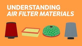 Understanding Air Filter Materials [upl. by Iruy]