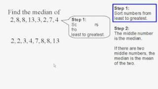 Finding the Median [upl. by Llerol]