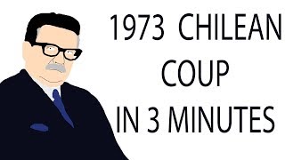 1973 Chilean Coup  3 Minute History [upl. by Etteinotna270]