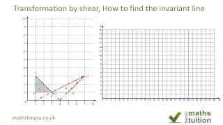 How to find the Invariant Line in Transformation by shear [upl. by Ahsinel899]