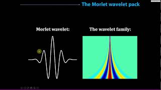 Morlet wavelets in time and in frequency [upl. by Bekha]