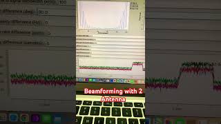 Beamforming 5G  Full Video Coming Soon trending shortvideo shortsytshorts viral viralvideo [upl. by Nguyen580]