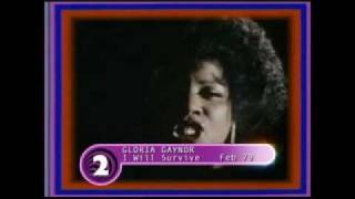 Gloria Gaynor  I Will Survive TOTP 1979 [upl. by Nylrehs860]