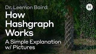 Dr Leemon Baird How Hashgraph Works  A Simple Explanation w Pictures [upl. by Lulu599]