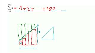 Mathe Arithmetische Reihe  Herleitung [upl. by Badger547]