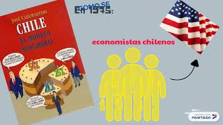 El neoliberalismo en chile [upl. by Anived682]