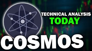 COSMOS HUB ATOM HUGE PUMP COMING  ATOM Technical Analysis  ATOM Price Prediction [upl. by Monjo]