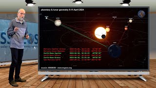 WARNING GREAT EARTHQUAKE POTENTIAL  Planetary amp Seismic Update 7 April 2024 [upl. by Inilahs806]