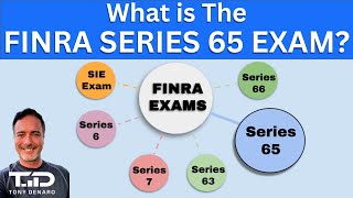 What is the Series 65 Exam How to PREP for the Series 65 Exam [upl. by Ahsinaw793]