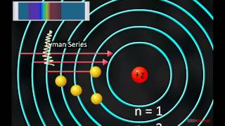 Mapping the Invisible Introduction to Spectral Remote Sensing [upl. by Jochebed200]