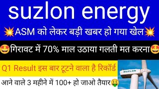 Suzlon Energy share latest news  suzlon energy share analysis  Suzlon Energy  suzlon [upl. by Grim568]