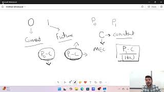 Theory of Optimal Utilization of Exhaustible Resources [upl. by Gariepy]