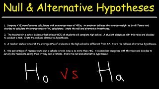 Hypothesis Testing  Null and Alternative Hypotheses [upl. by Ahsenik]