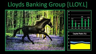 STOCK ANALYSIS UPDATE  Lloyds Banking Group [upl. by Yousuf]