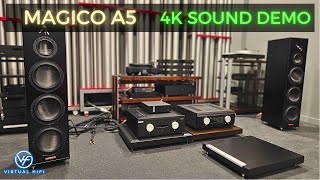 Superb Sound The Magico A5 Musical Fidelity M8xi And Metronome Dss  4k Sound Demo [upl. by Assenev]