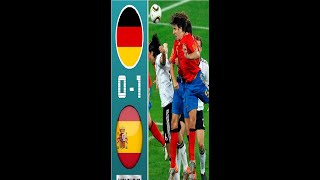 Carles Puyol goal in semifinal 2010 against Germany [upl. by Kcirrem]