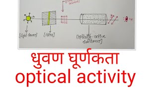 Optical activity in hindipolarised and unpolarised light in hindi molecular rotation in hindi bsc3 [upl. by Diego]