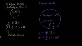 Inferenzstatistik vs deskriptive Statistik  FernUni Hagen  Wiwi [upl. by Katsuyama503]