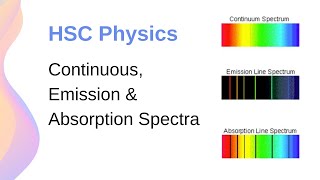 Spectra from Incandescent Filament Discharge Tubes and Sunlight  HSC Physics [upl. by Ainollopa589]