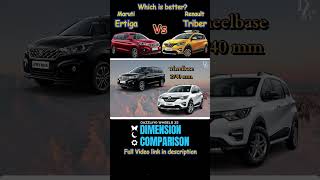 Ertiga Vs Triber Comparison  Dimension [upl. by Aisats]