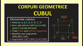 CUBUL Geometrie in spatiu clasa 8 corpuri geometrice formule teorie probleme unghiul dintre 2 drepte [upl. by Antonella321]