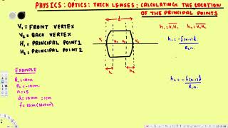 Physics  Optics  Thick Lenses  Calculate the Location of the Principal Planes [upl. by Naoj]