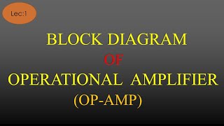 Lec1 Block Diagram of OpAmp  Operational Amplifier  LICA  R K Classes  Hindi Eng [upl. by Ahsatsana815]