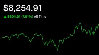 Volatile Week  Robinhood Portfolio Update [upl. by Sylas]