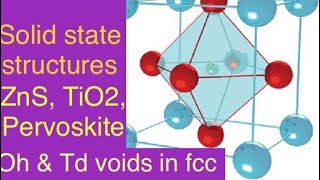 Solid state structures of simple ionic compounds l ZnS Pervoskite TiO2 [upl. by Irrok126]