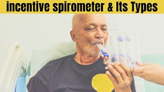 What is an incentive spirometer amp Its Types [upl. by Cleasta]