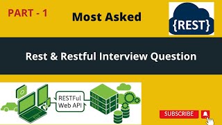 Restful API Web Services Interview Questions and Answer  Hindi  Kumar Coding  Part 1 [upl. by Lema855]