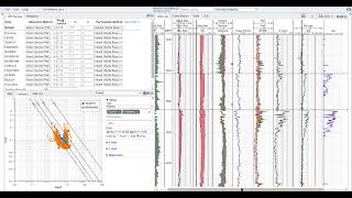 Danomics Water Saturation and Permeability [upl. by Biancha996]