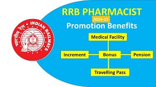 RRB Pharmacist  Promotion Cycle  Medical  Bonus  Increment  Pension rrbpharmacist pharmacy [upl. by Meit]