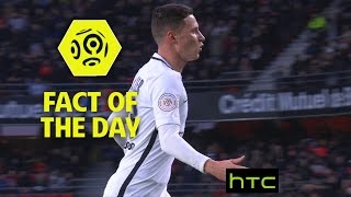 World champion Julian DRAXLER marks Ligue 1 with debut goal Week 20  201617 [upl. by Sil]