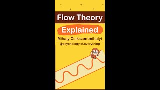 Flow Theory Explained In 60 Seconds Mihaly Csikszentmihalyi [upl. by Kosse]