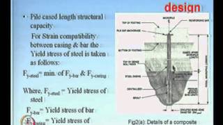 Mod07 Lec22 Micropiles [upl. by Jeritah39]