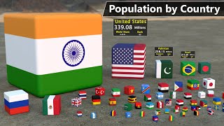 Total Population by Country  Flags and country ranked by population  180 Country [upl. by Eetse]