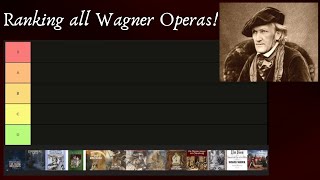 Ranking All Wagner Operas [upl. by Nageek]