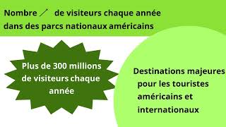 les parcs nationaux américains par Anaïs Lucas et Sarah [upl. by Aihsi]