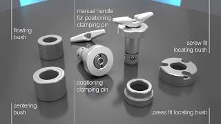 Halder  Positioning Clamping Pins  EH 23111 [upl. by Yusuk]