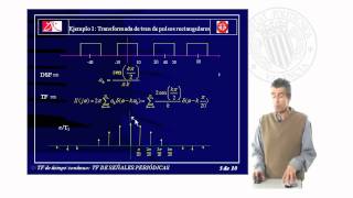 Transformada de Fourier de Tiempo continuo Señales Periódicas  1751  UPV [upl. by Adnilram287]