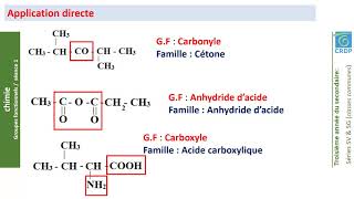 Chimie Groupes Fonctionnels مادة الكيمياء [upl. by Forlini]