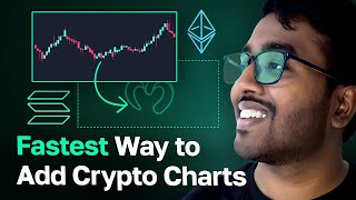 The FASTEST Way to Add Crypto Charts  OHLCV Price Chart Widget Tutorial [upl. by Fernandes]