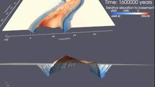 Geodynamics amp surface processes [upl. by Stoeber]