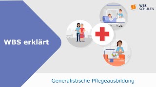 Generalistische Pflegeausbildung – Erklärvideo [upl. by Anirbaz]