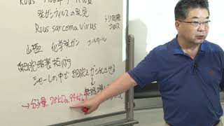 京都大学 理学部 「生物学セミナーB」第1回 森 和俊 教授 理学研究科 2018年10月5日 [upl. by Petersen474]