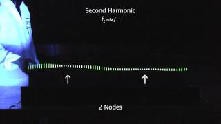 Bell Labs Wave Machine Standing Waves [upl. by Natal791]