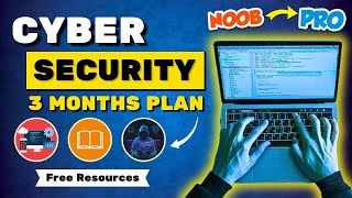 3 Months Plan Cyber Security Expert in 2024 [upl. by Largent]