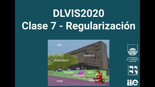 DLVIS2020 Clase 7  Regularización [upl. by Mlehliw]