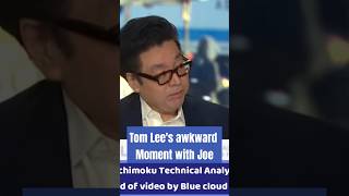 Tom Lees awkward moment with Joe on CNBC [upl. by Atekal]